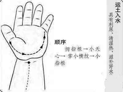 徐州市中医院推拿科的一封特殊感谢信 七言绝句道出针灸与推拿的“妙” - 全程导医网