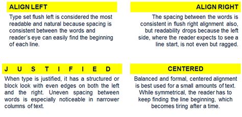 Image result for Typographic alignment rules