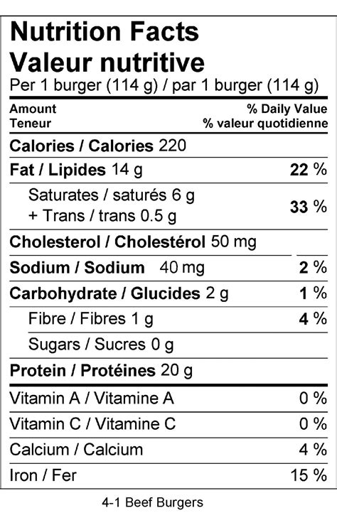 Ground Beef Hamburger Nutrition Facts at Joseph Park blog