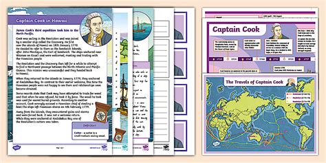 Captain James Cook Resource Pack