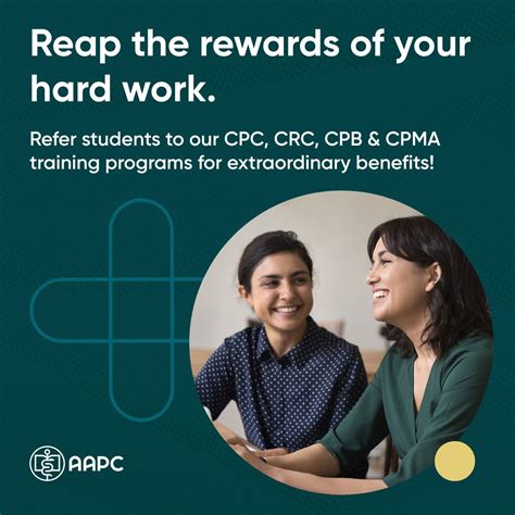 AAPC Coder 的图像结果