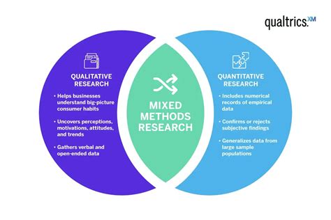 Image result for Quantitative Methods for Decision-Making