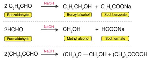 Cannizzaro Reaction - JEE PDF Download