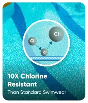 Buy Speedo Women's Endurance10 Essential Splice Printed Closedback ...