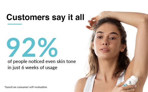 Buy FIXDERMA Nigrifix Underarm Roll On With 6% AHA, Lactic Acid & 1% ...