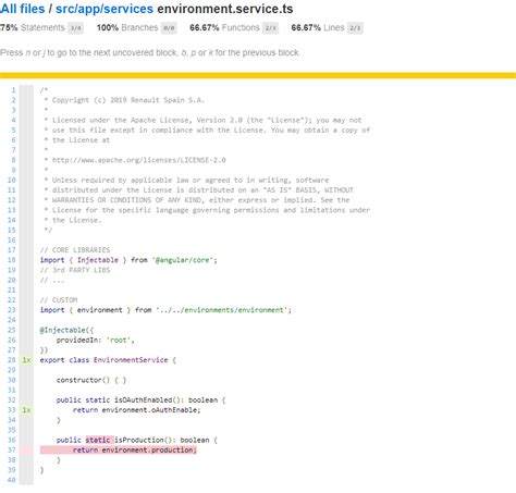 Image result for Angular Unit Test Coverage