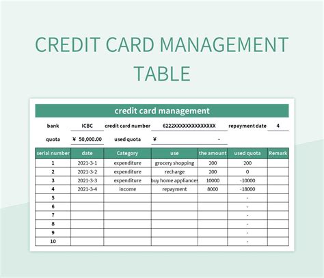 Credit Card Tracking Spreadsheet Excel