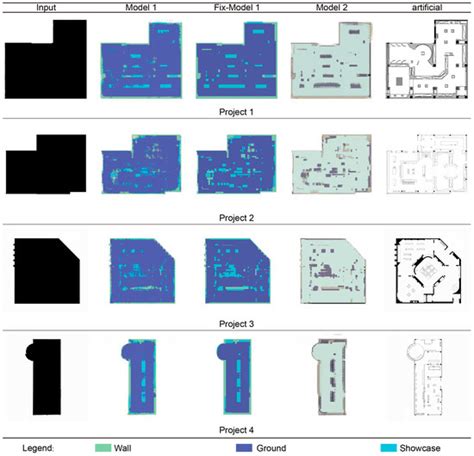 The Floor Plan Design Method of Exhibition Halls in CGAN-Assisted ...