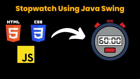 Image result for How to Star Off Writing Code in Java