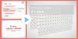 Periodic Table: Lesson Starters PowerPoint