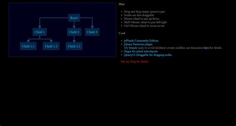 Image result for Front End HTML CSS JavaScript Image with Some Flowchart