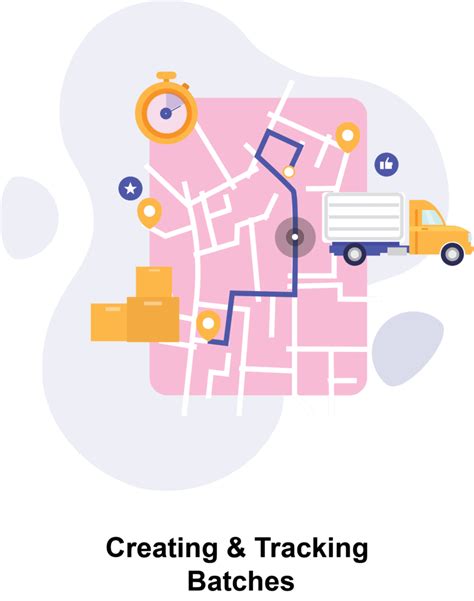 Image result for SAP PP Tutorial