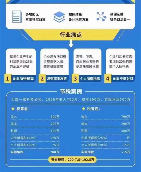 红谷滩高新代理记账机构 南昌公司账务清理-财税知识-AMYB.CN