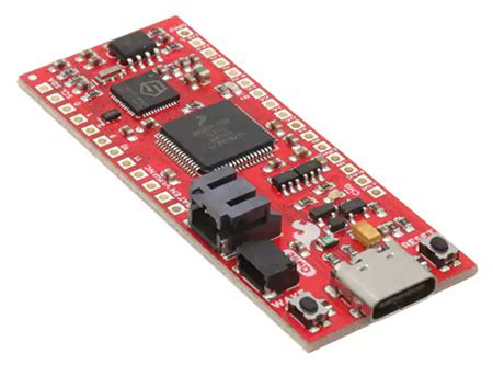 The RISC-V Multiply Extension| DigiKey