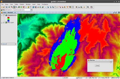 Image result for Visualizing Water CFS