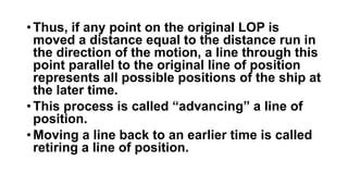 Image result for Running Fix Position Example