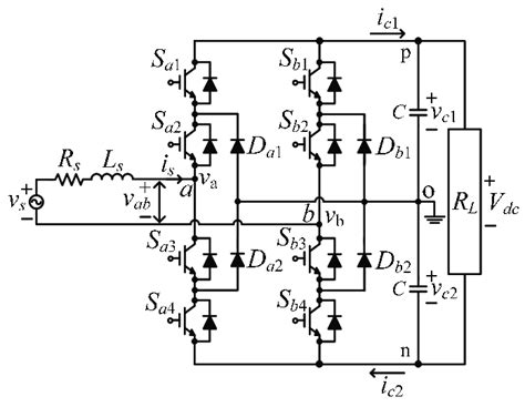 Image result for NPC File Converter