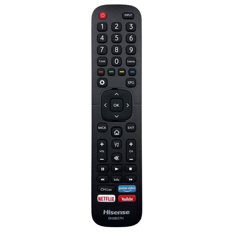 Image result for Hisense Remote Control