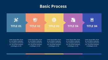 Basic Process 的图像结果