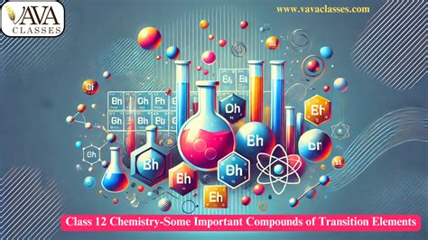 Image result for Transition Elements Class 12