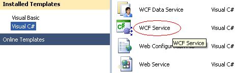 Image result for WCF Service Tutorial