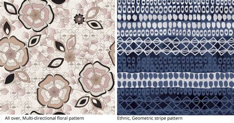 Image result for Surface Pattern Making Basics