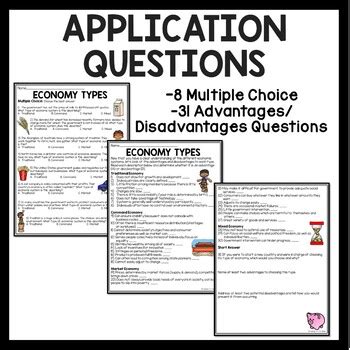 Different Types of Economy 的图像结果