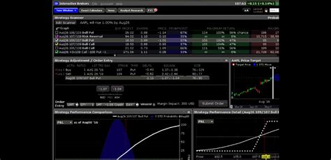 TWS Version 958 - Release Notes | Interactive Brokers LLC