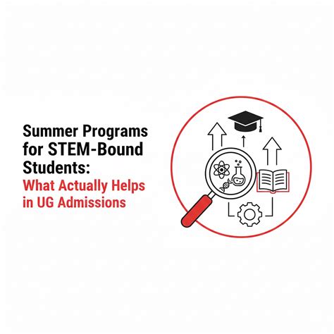 Summer Programs : A Necessity ? for UG Admissions or Just an Add-On?