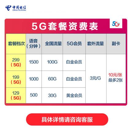 中国电信广西公司待遇 中国电信介绍【桂聘】