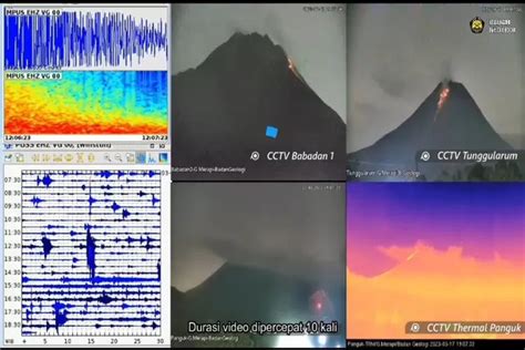 Image result for Live Streaming Gunung Merapi