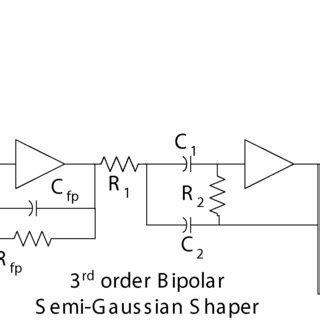 Image result for Channel Coding Block Diagram