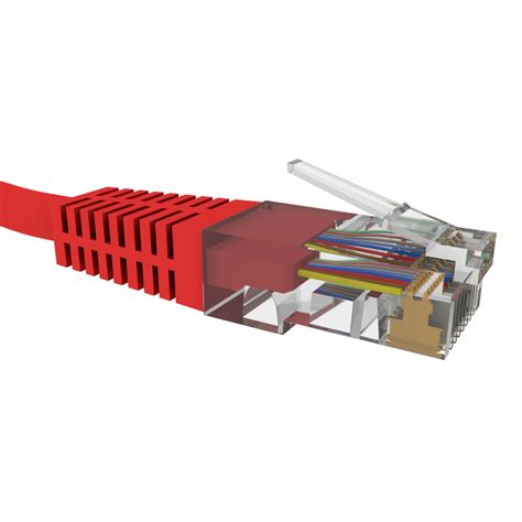 Cable 3D Model 的图像结果