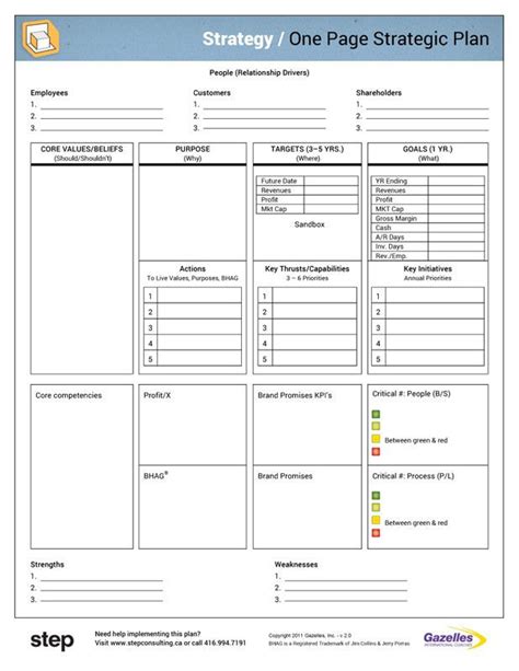 One Page Business Plan Template 的图像结果