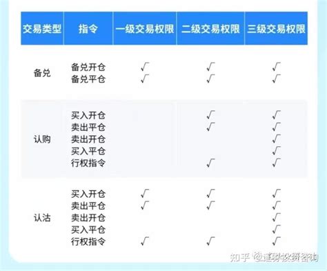 他项权证是什么意思？他项权证的作用- 个股掘金_赢家财富网