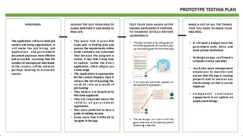 Image result for Prototype Testing Template