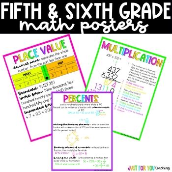 Image result for 5th Grade Math Posters