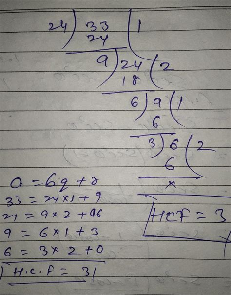 find the hcf of 24and 33 by using division algorithm - Brainly.in