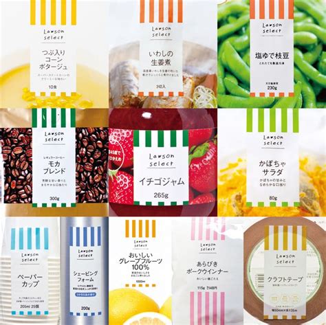 Brand Recognition in Marketing: Definition & Explanation - India Dictionary