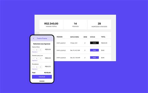 Image result for With Sharing Code Example