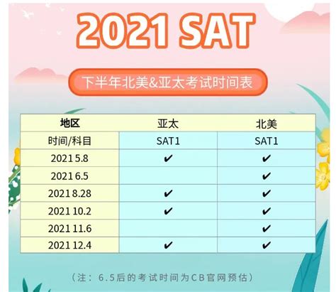 SAT最新考情新政盘点（附2021下半年考试安排）|加诚国际教育