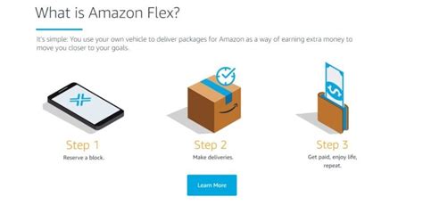 Amazon Flex Program 的图像结果