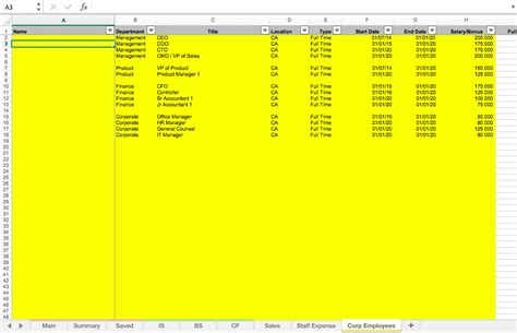 Image result for Creating a Financial Model
