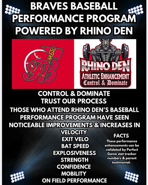 Rhino Den/Head Perfomance Coach Robert Kochanski (@rhino_den_llc) • Instagram photos and videos