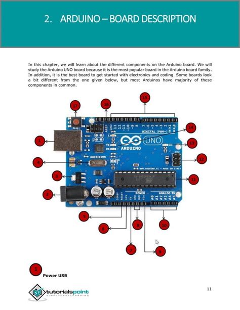 Image result for Arduino Tutorial 43