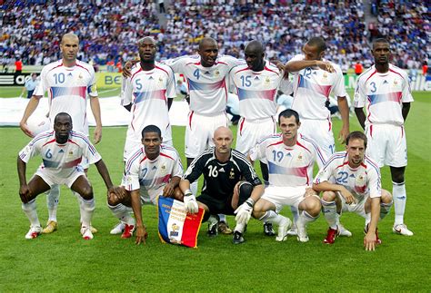 【老相馆】2006年世界杯决赛法国队首发，你认识几人？__财经头条