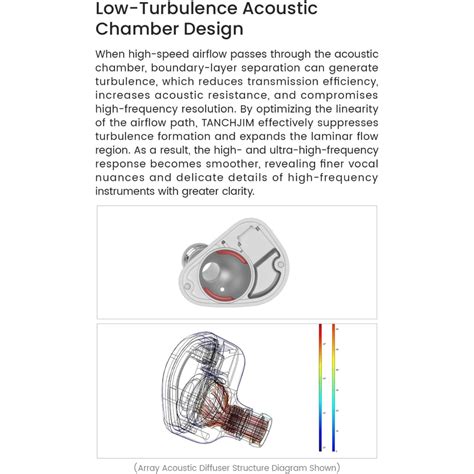 TANCHJIM FOLA IEM – High-Resolution Dynamic Driver Earphones