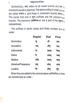 Samskrita Shabda Chandrika – Sharada Granthalaya