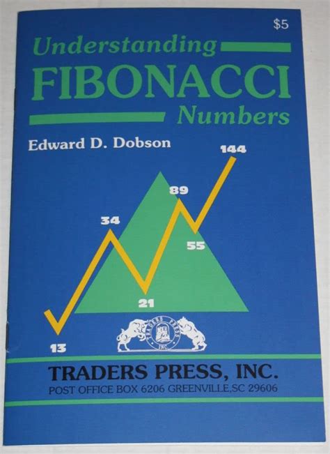 Buy Understanding Fibonacci Numbers Book Online at Low Prices in India ...
