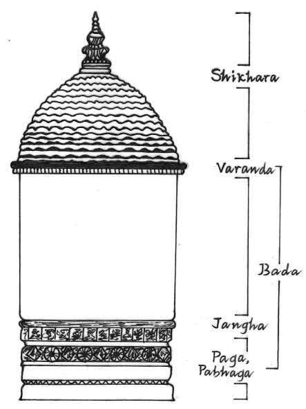 Image result for Alien Seraphim Emperor